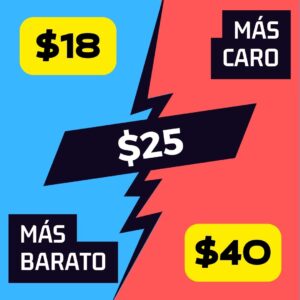 Comparación de precios de manzanas